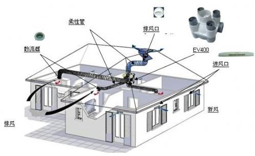 深圳连合实验科技有限公司