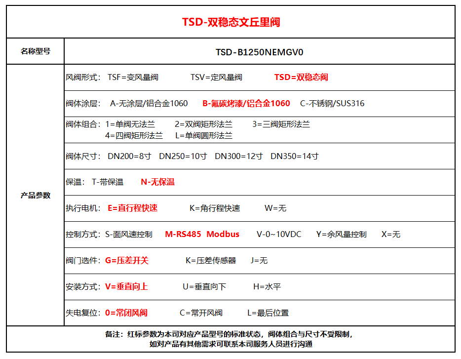 双稳态阀
