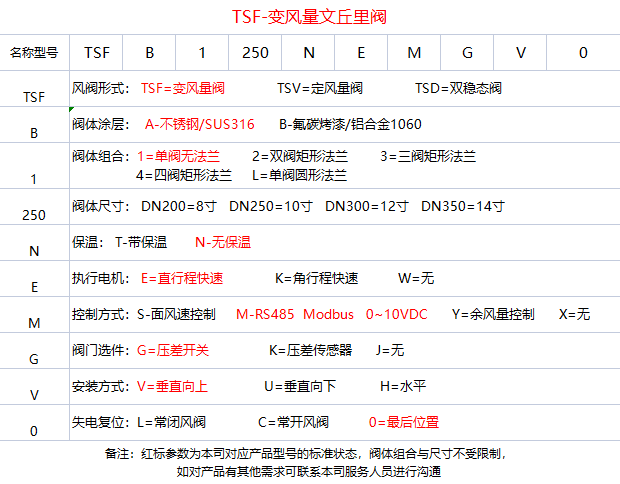 变风量阀不锈钢